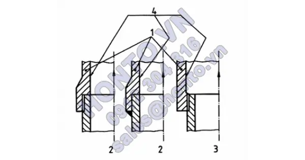Thiết bị an toàn chống quá áp – phần 5 : hệ thống an toàn xả áp có điều khiển - phần 2